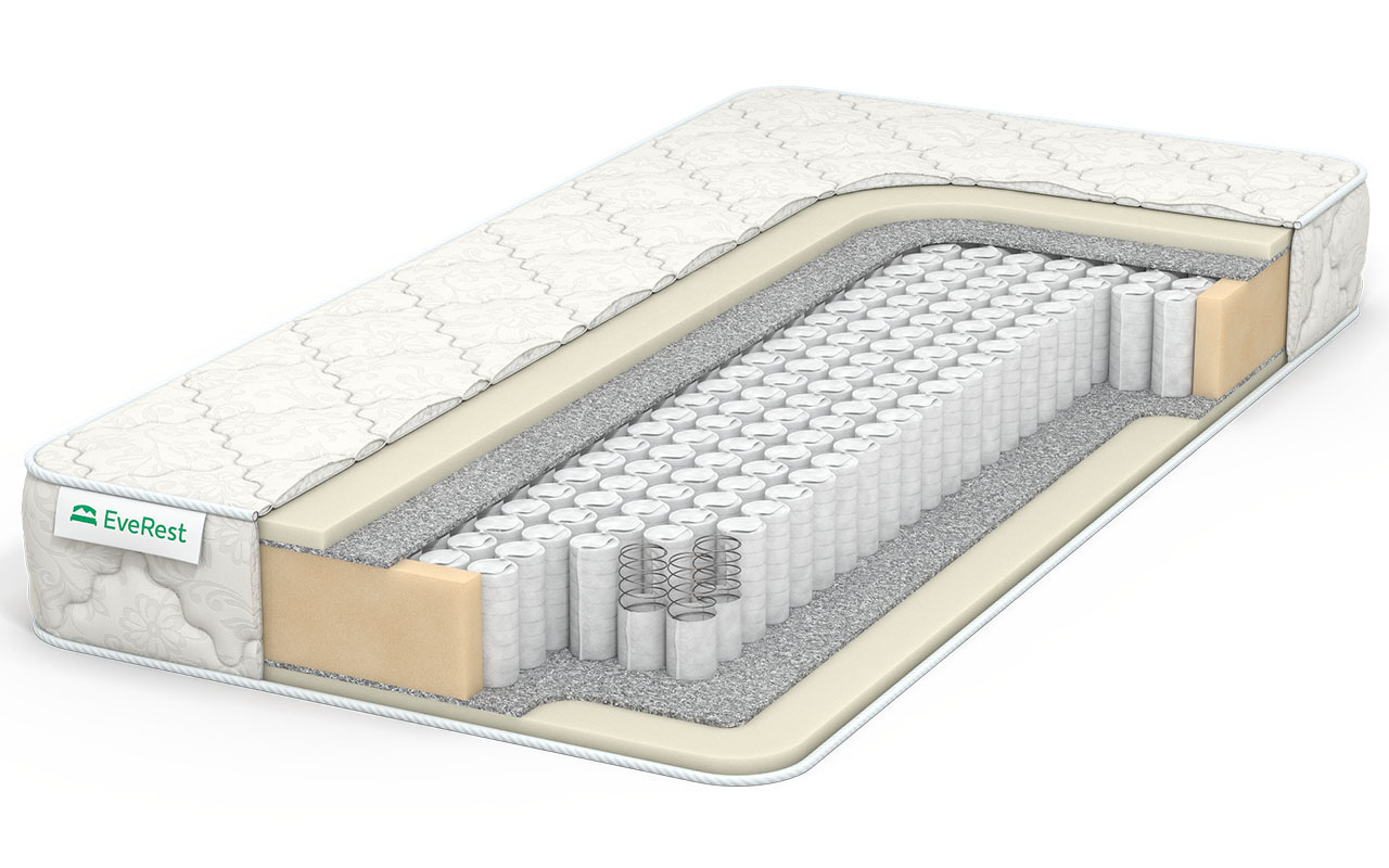 Everest Софт Рестфом 15 TFK